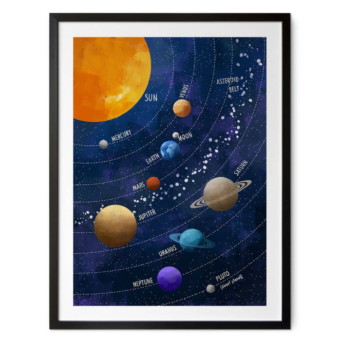 Poster Weltraum - Sonnensystem mit Planeten und Sonne - Cats & Dotz