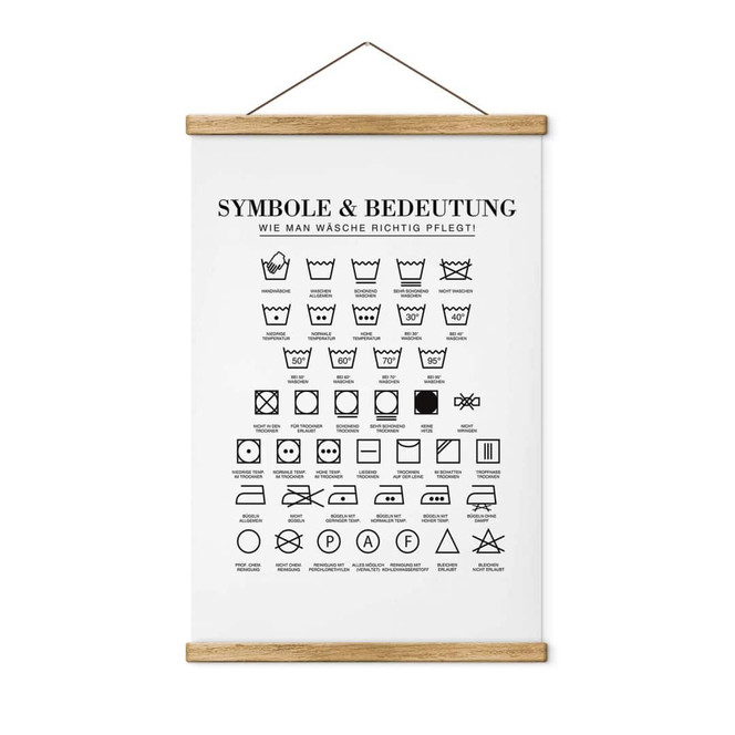 Stoffbild Symbole - Wie man Wäsche richtig pflegt